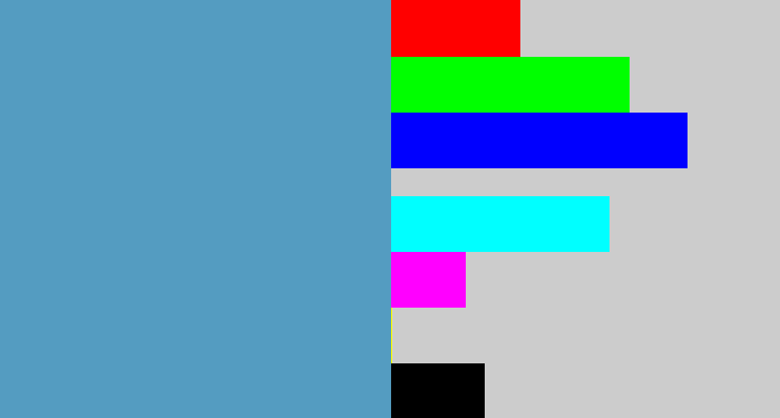 Hex color #549cc1 - faded blue