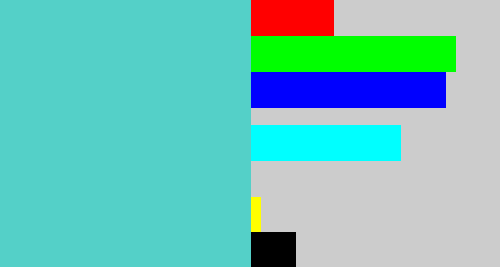 Hex color #54d0c8 - seafoam blue