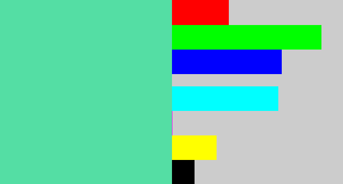 Hex color #54dea4 - light green blue