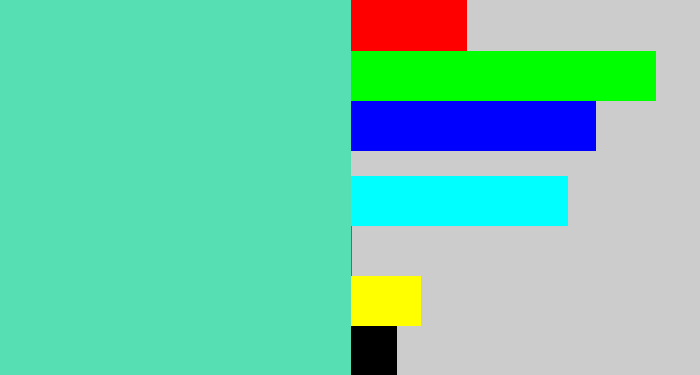 Hex color #55dfb3 - light greenish blue