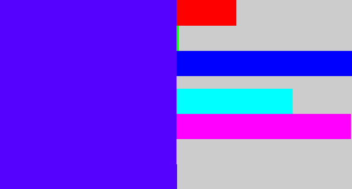 Hex color #5602ff - blue/purple