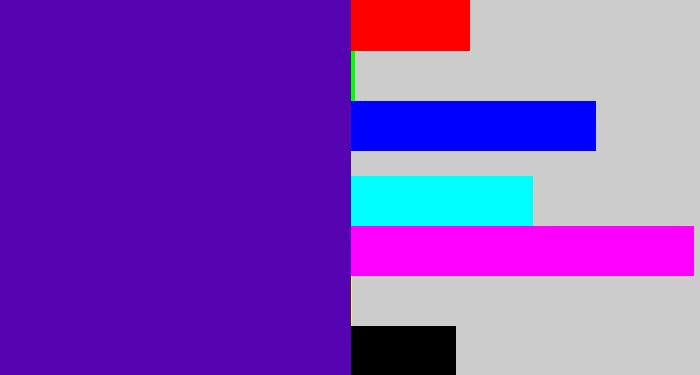 Hex color #5603b2 - violet blue