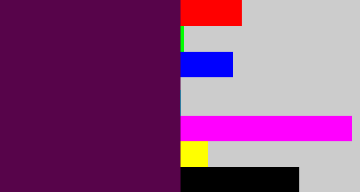 Hex color #57044a - plum purple