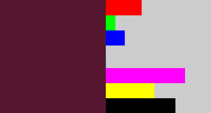 Hex color #57162f - plum