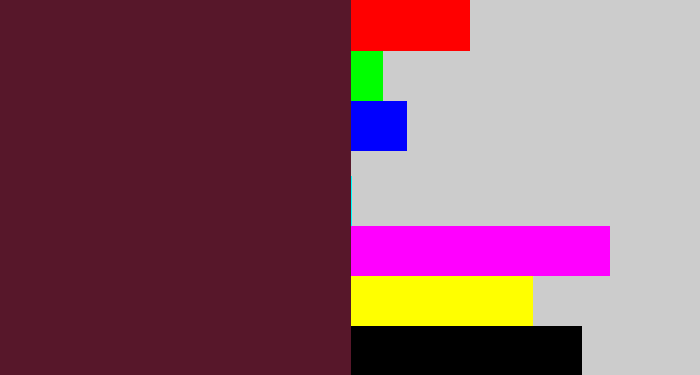 Hex color #57172a - plum