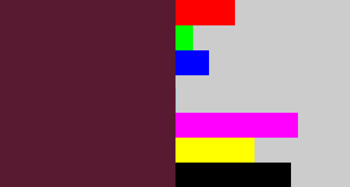 Hex color #571a30 - plum