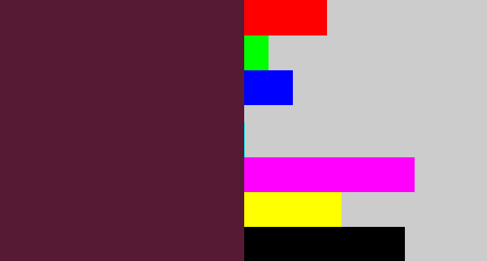 Hex color #571a34 - plum