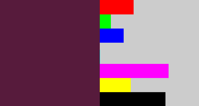 Hex color #571b3c - plum