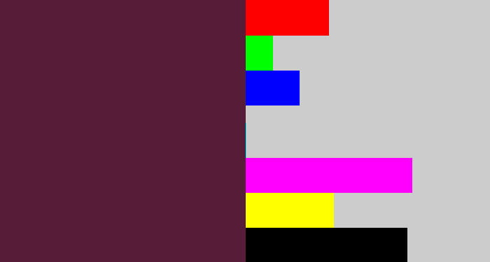 Hex color #571c38 - plum