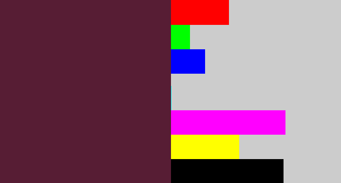 Hex color #571d34 - plum