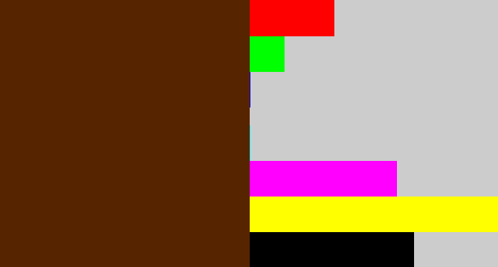 Hex color #572400 - brown