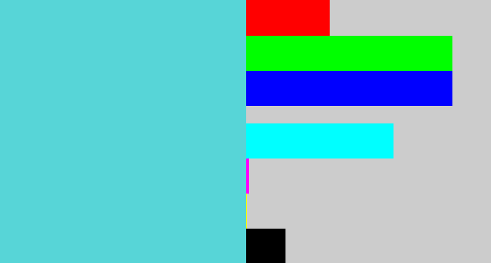 Hex color #57d5d7 - tiffany blue