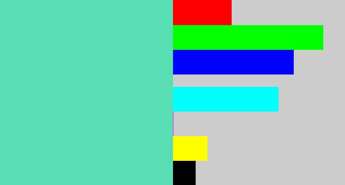Hex color #57dfb3 - light greenish blue