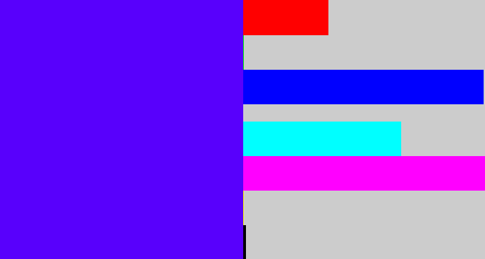 Hex color #5800fc - blue/purple