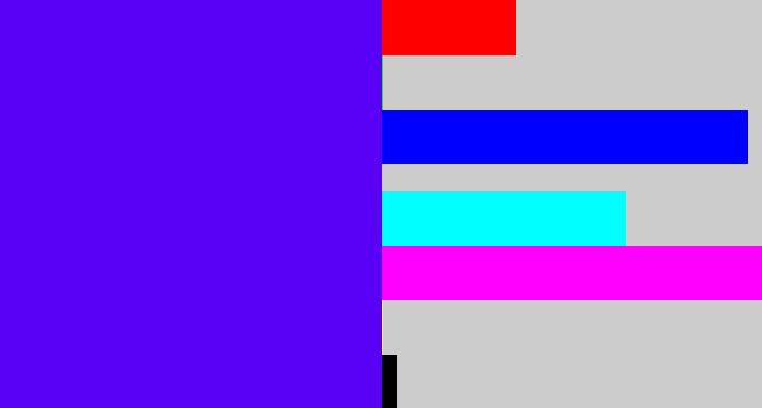Hex color #5801f6 - blue/purple