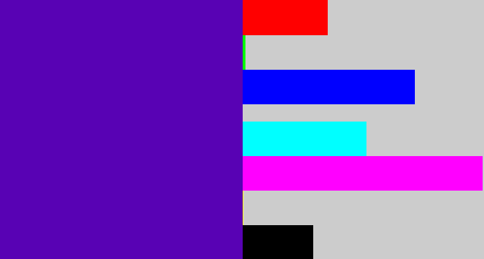 Hex color #5802b4 - violet blue