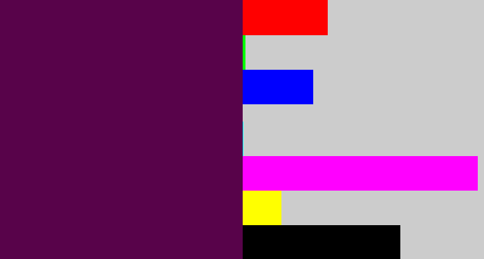 Hex color #58034a - plum purple