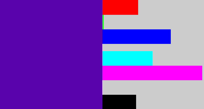 Hex color #5803ac - violet blue