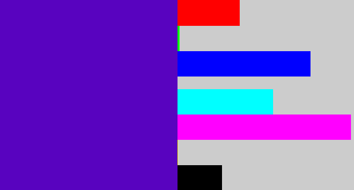 Hex color #5803bf - violet blue