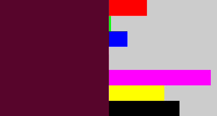 Hex color #58052b - burgundy