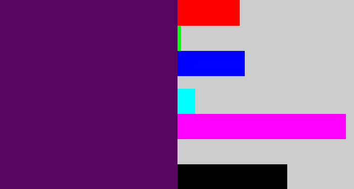Hex color #580562 - royal purple