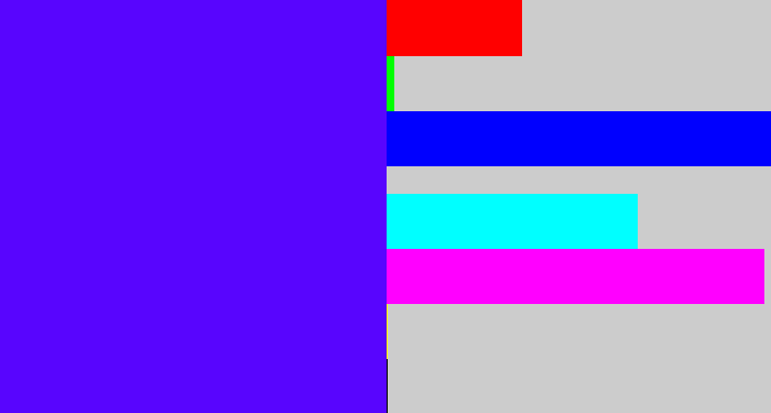 Hex color #5805fe - blue/purple