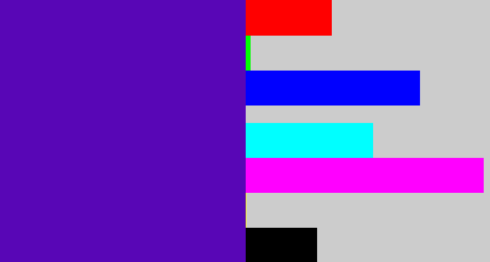 Hex color #5806b6 - violet blue