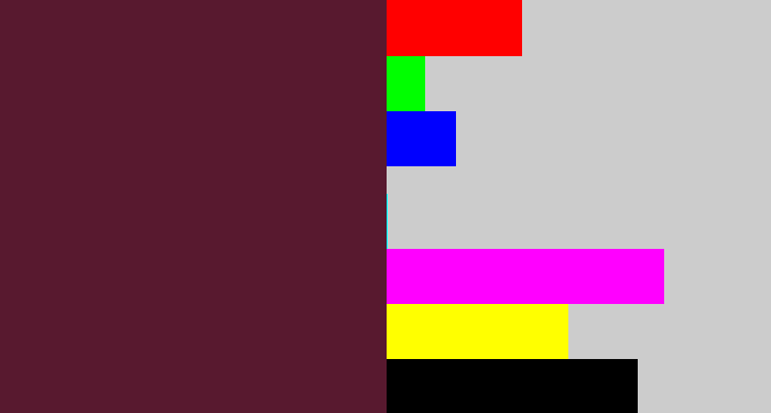 Hex color #58192f - plum
