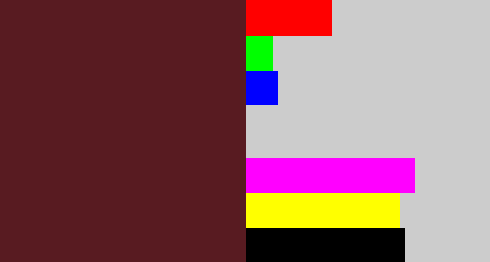 Hex color #581b21 - burgundy