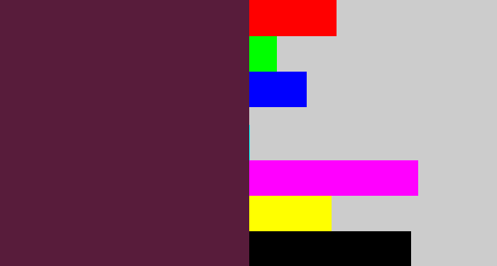Hex color #581c3b - plum