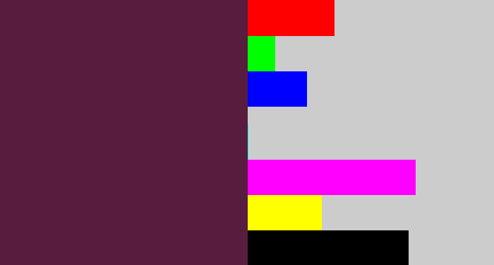 Hex color #581c3e - plum