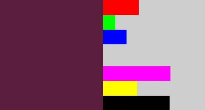 Hex color #581e3b - plum