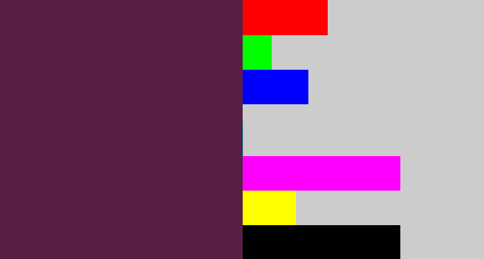 Hex color #581f45 - plum