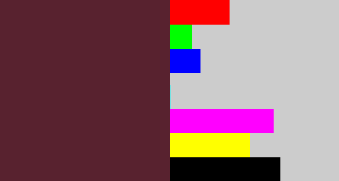 Hex color #58222f - plum