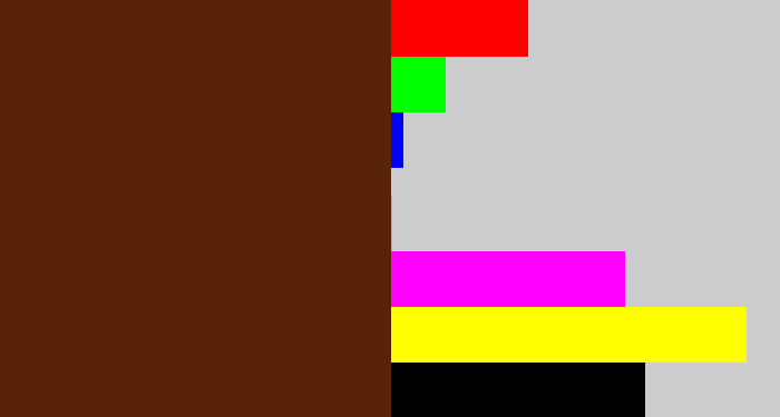 Hex color #582308 - brown