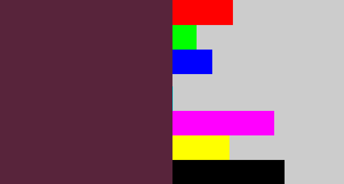 Hex color #58243b - plum
