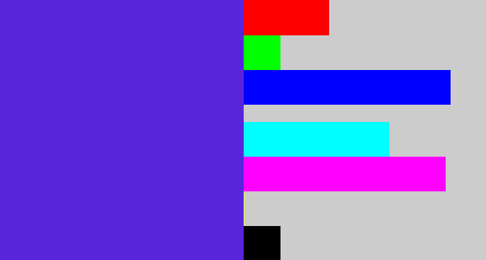 Hex color #5825da - purple/blue