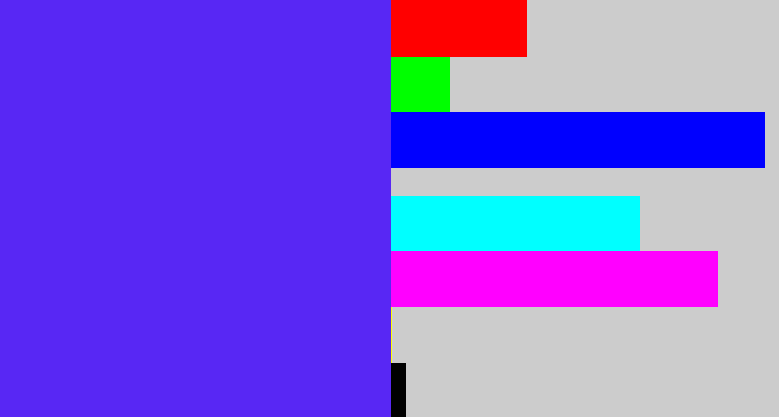 Hex color #5827f4 - purplish blue