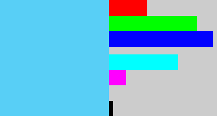 Hex color #58cff6 - lightblue