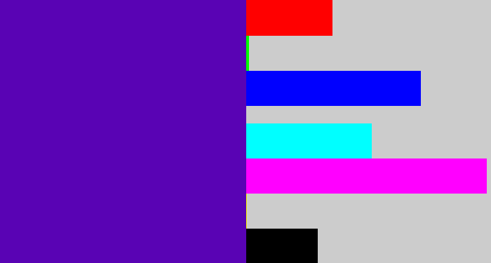 Hex color #5903b4 - violet blue