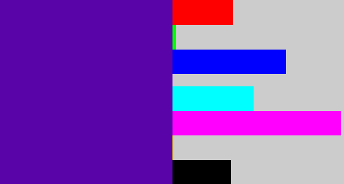 Hex color #5904a8 - violet blue
