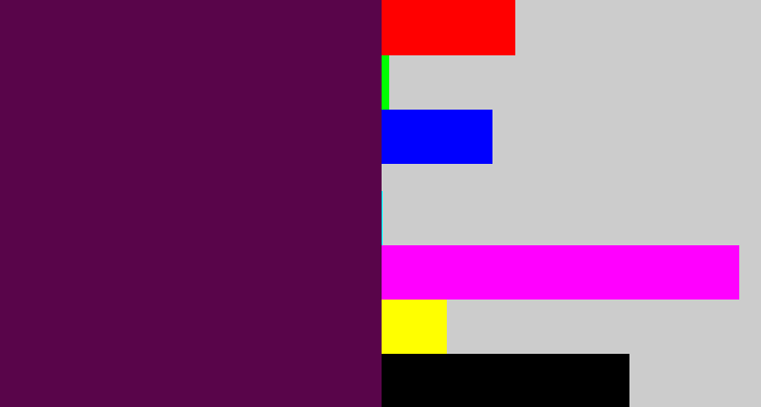 Hex color #59054a - plum purple