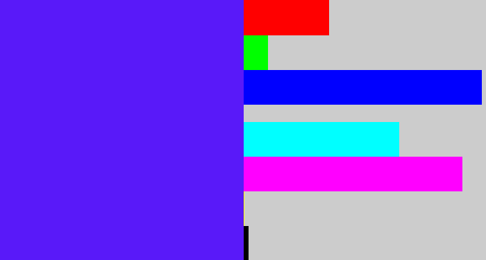 Hex color #5919f9 - purplish blue