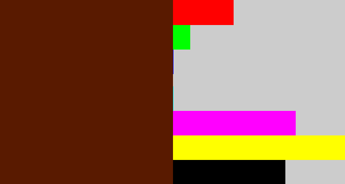 Hex color #591a00 - reddy brown