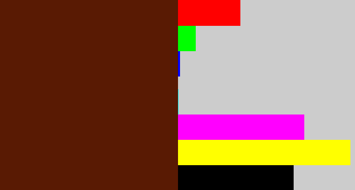 Hex color #591a03 - reddy brown