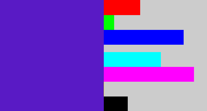 Hex color #591ac5 - purple/blue