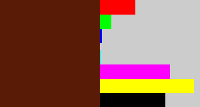 Hex color #591b05 - reddy brown