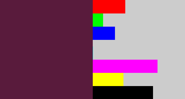 Hex color #591b3c - plum