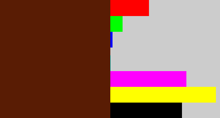Hex color #591c04 - reddy brown