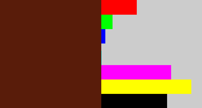 Hex color #591c0a - reddy brown